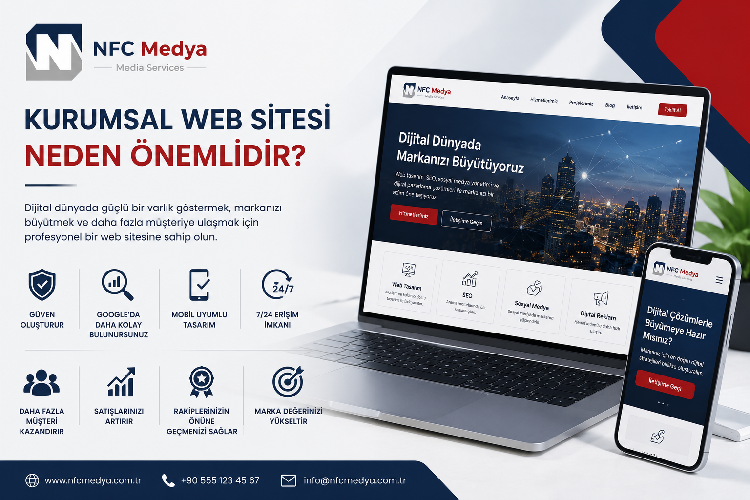 Kurumsal Web Sitesi Neden Önemlidir? İşletmeniz İçin 10 Büyük Avantaj