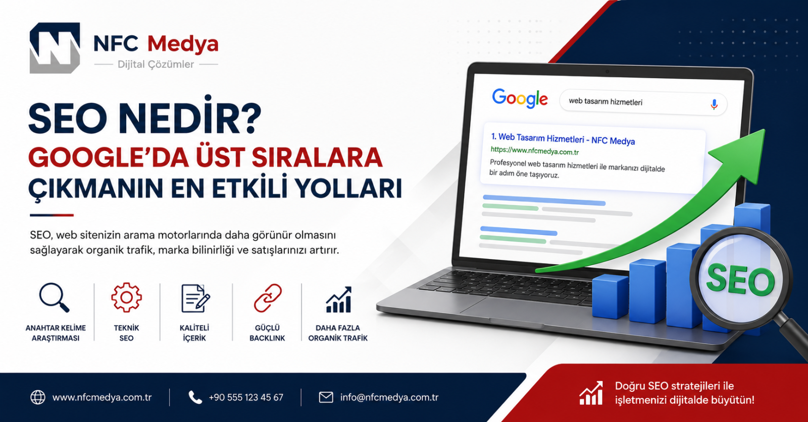 SEO Nedir? Google'da Üst Sıralara Çıkmak İçin Bilmeniz Gereken Her Şey (2026 Rehberi)